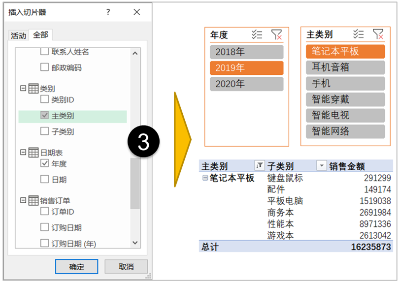 Excel中的Power Pivot，数据模型和超级透视这样开启