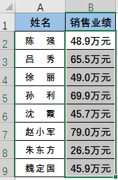 8个Excel神技巧，让你工作效率翻倍！(建议收藏)