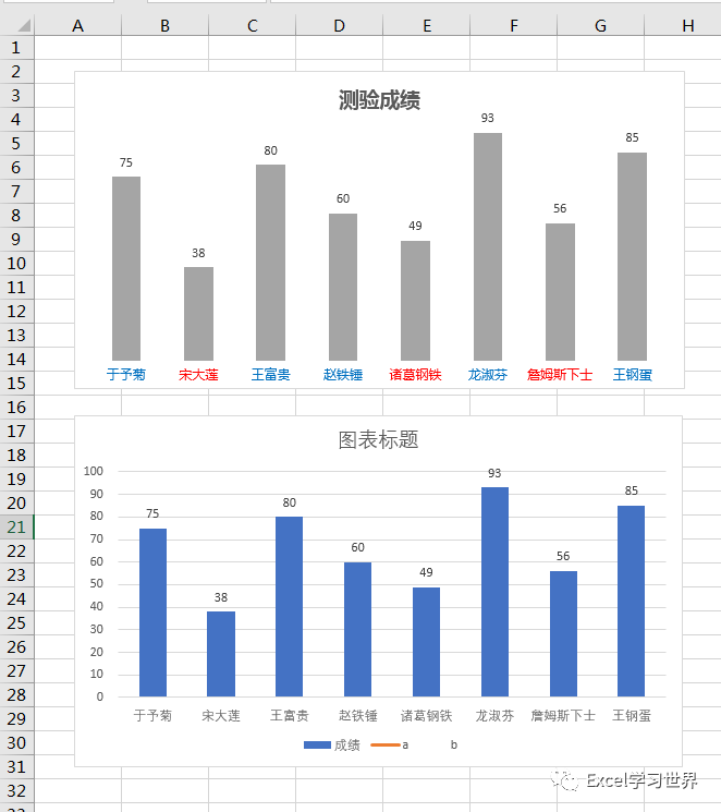 几个能让你拍大腿的 Excel 冷门技巧