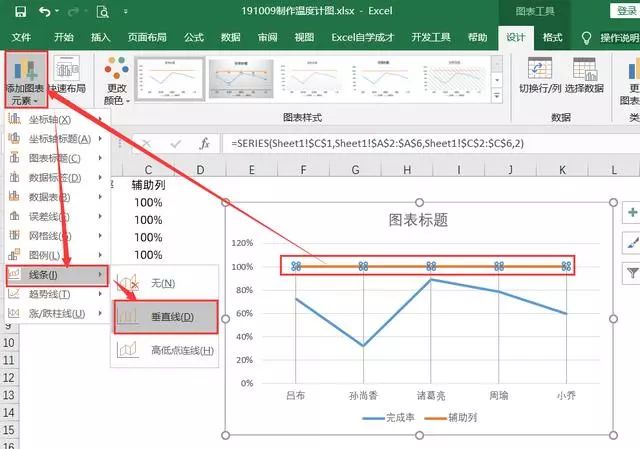 让老板眼前一亮，用Excel制作一个温度计图