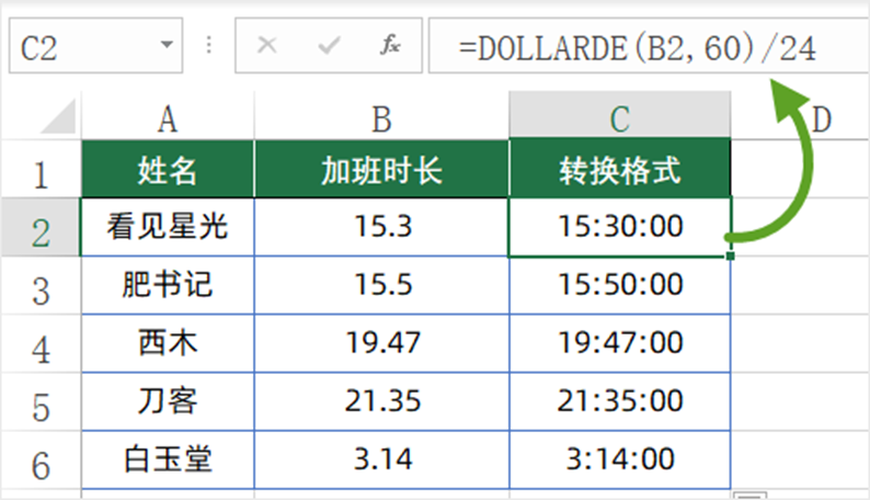 这些Excel函数，不务正业被点名