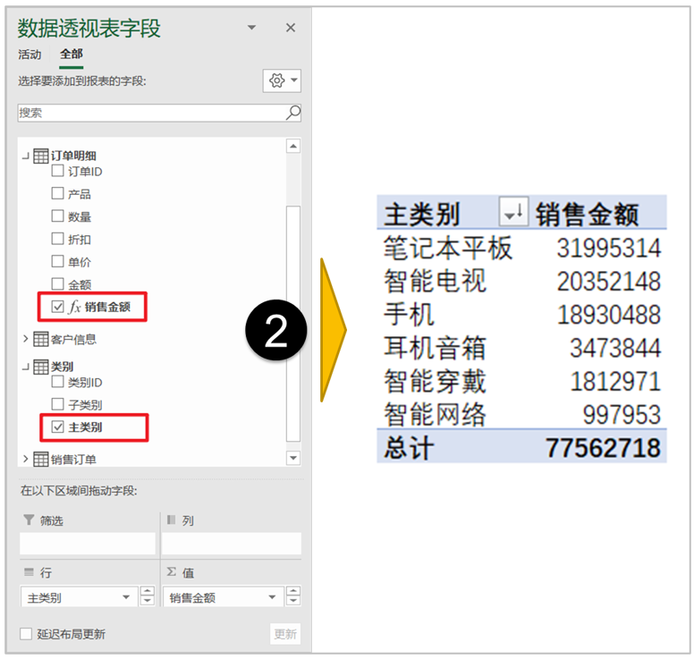 Excel中的Power Pivot，数据模型和超级透视这样开启