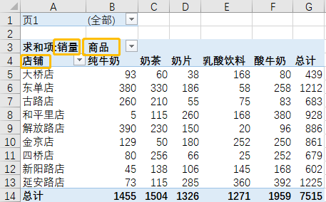 30秒搞定用二维表制作数据透视表，并且打开工作簿自动刷新