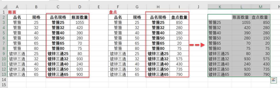 Excel库存表盘点核对的小技巧！