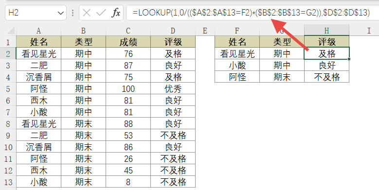 学会这五个函数公式，解决工作中85%的数据查询问题