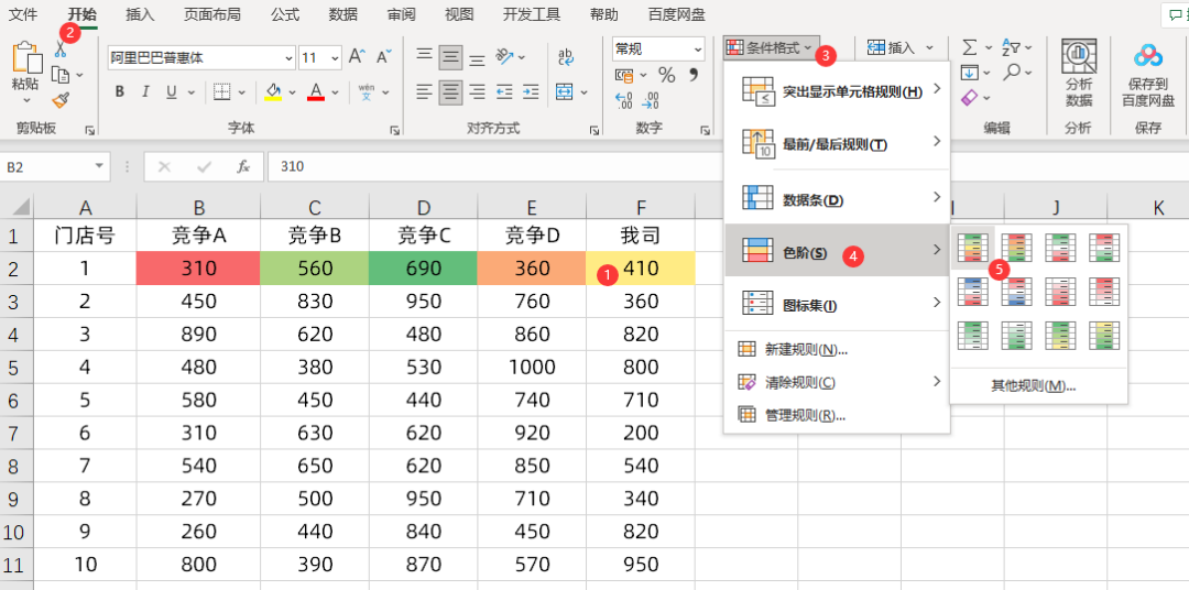 Excel条件格式的两个使用技巧！