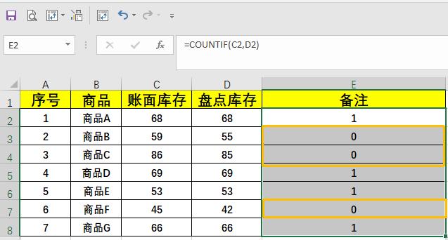 Excel核对数据常用的5种方法，太有用了！