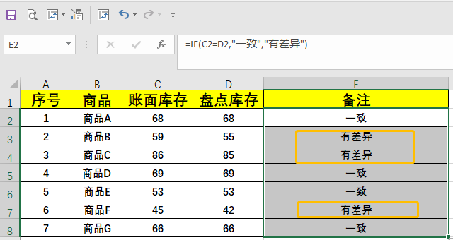 Excel核对数据常用的5种方法，太有用了！