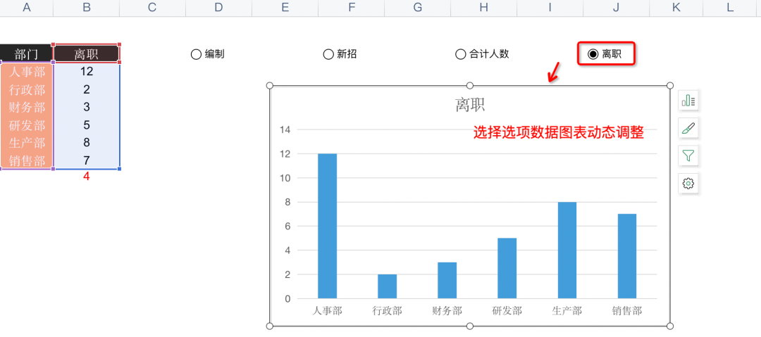 太直观了，Excel交互式柱形图原来还可以这样做！