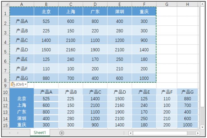 数据录入的5个小技巧