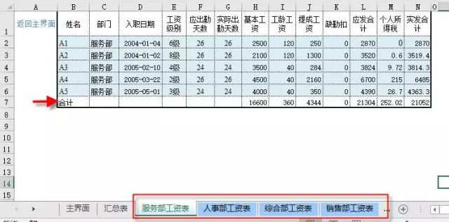 工资表汇总 的最简单公式