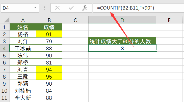 Excel统计类函数，看这篇就够了！