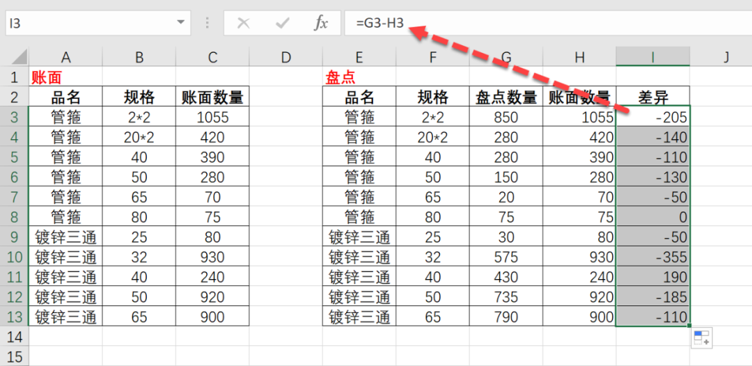 Excel库存表盘点核对的小技巧！