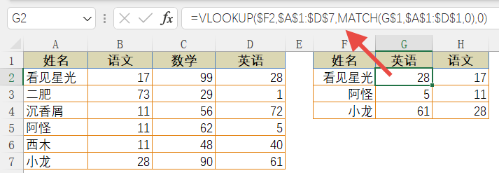 学会这五个函数公式，解决工作中85%的数据查询问题