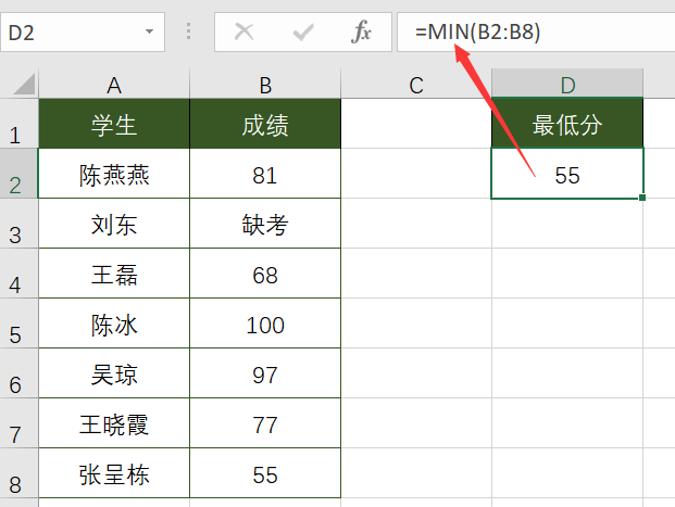 Excel统计类函数，看这篇就够了！