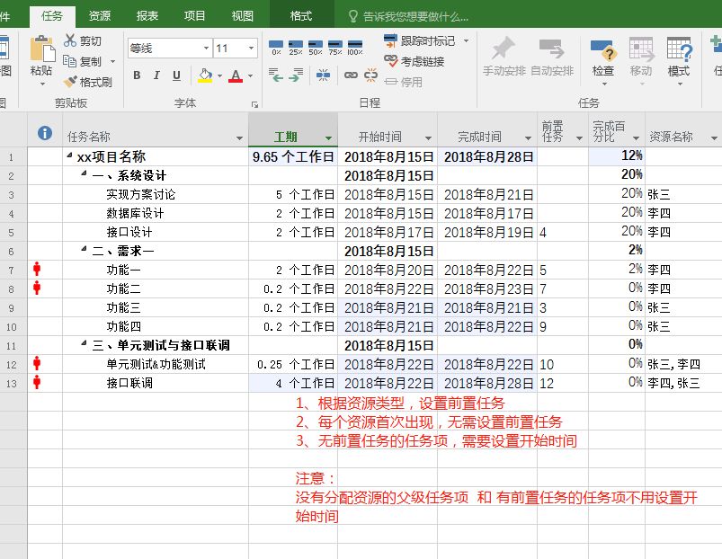 教程 | 项目管理工具之 Project 使用技巧