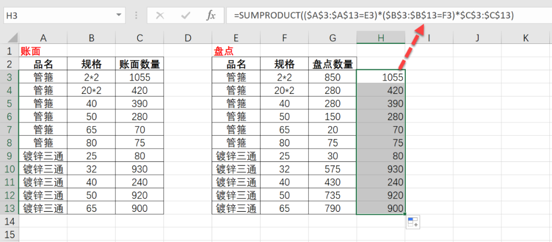 Excel库存表盘点核对的小技巧！