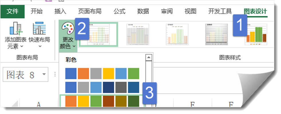 不等宽柱形图