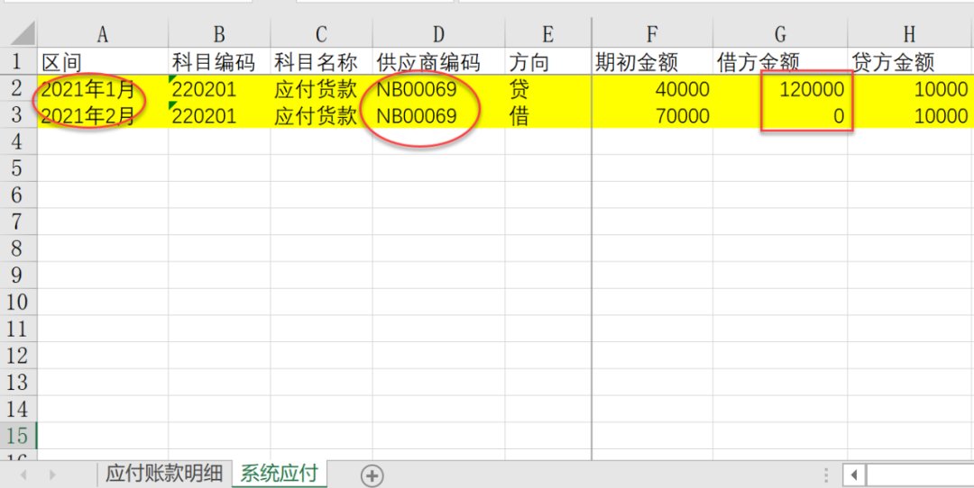 比LOOKUP还简单的多条件查找函数：SUMIFS！