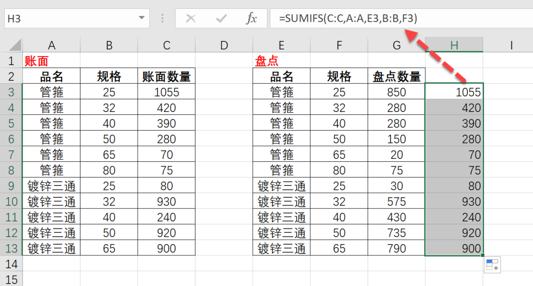 Excel库存表盘点核对的小技巧！