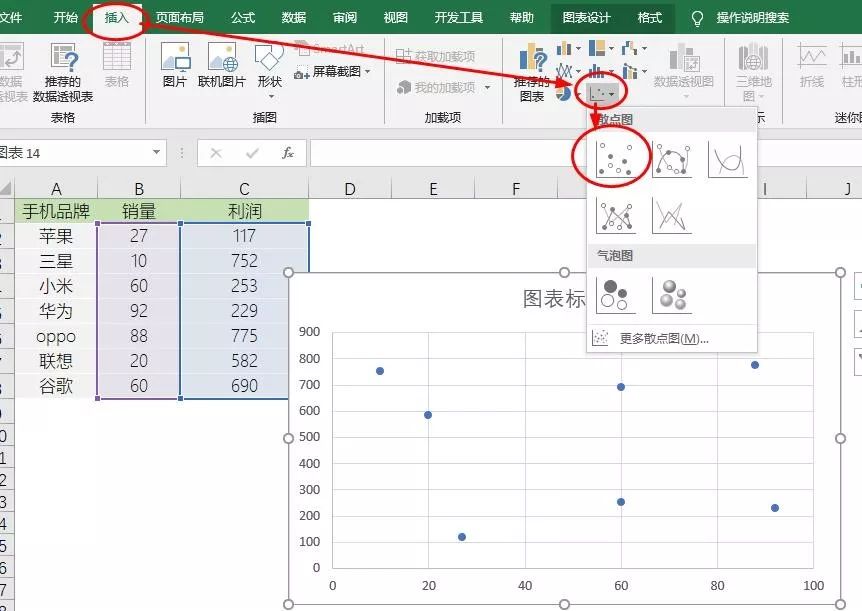 Excel四象限图的做法