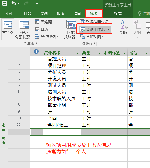 教程 | 项目管理工具之 Project 使用技巧