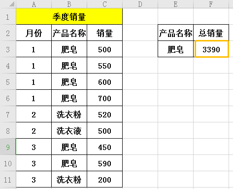 这5个最常用Excel技巧，关键时能救急！