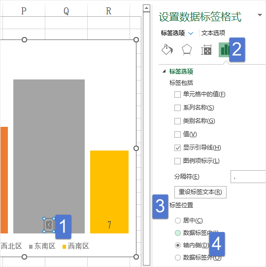 不等宽柱形图