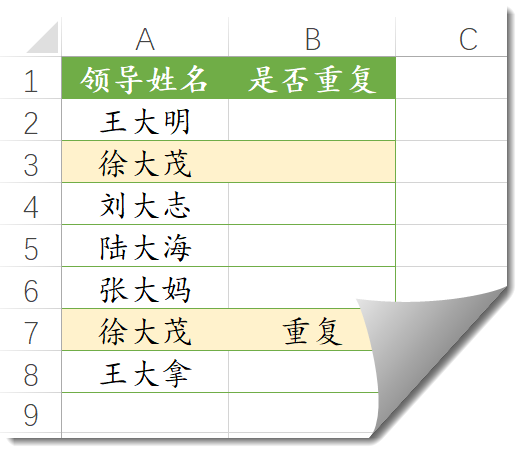 统计人数和次数，这俩公式会不会？