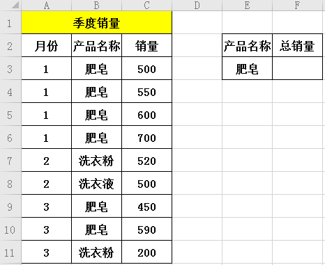 这5个最常用Excel技巧，关键时能救急！