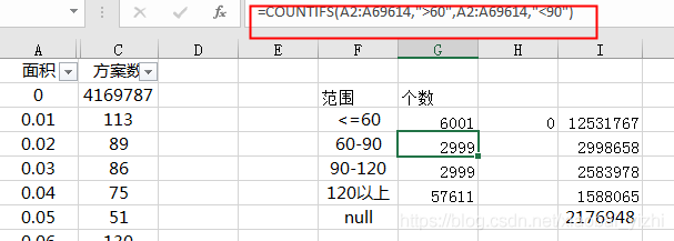 羊了个羊，史上最全的Excel函数攻略应用大全！