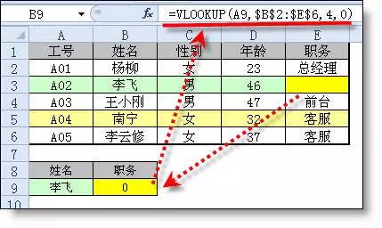 “&”在excel中原来可以这样用，你out了吧！