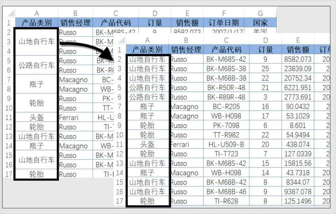 Excel之数据管理规范