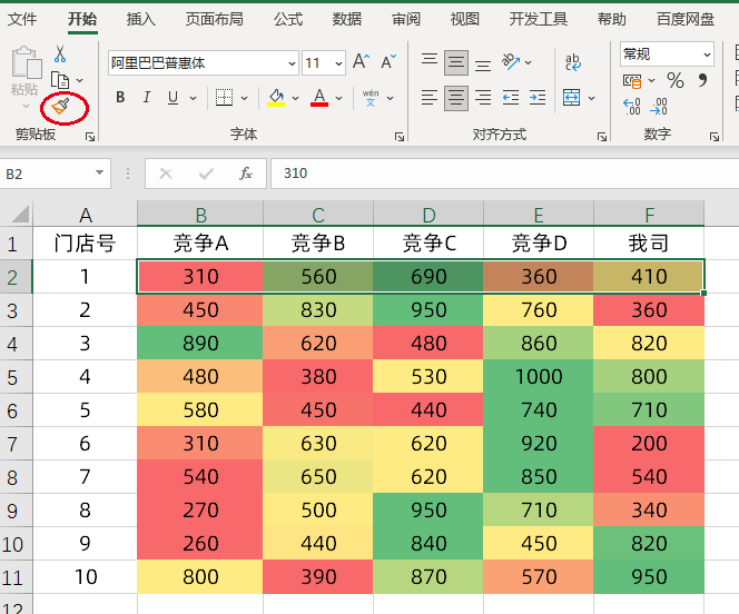 Excel条件格式的两个使用技巧！