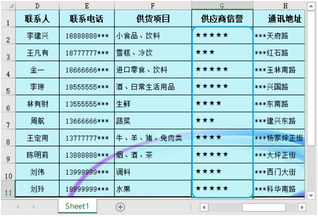 数据录入的5个小技巧