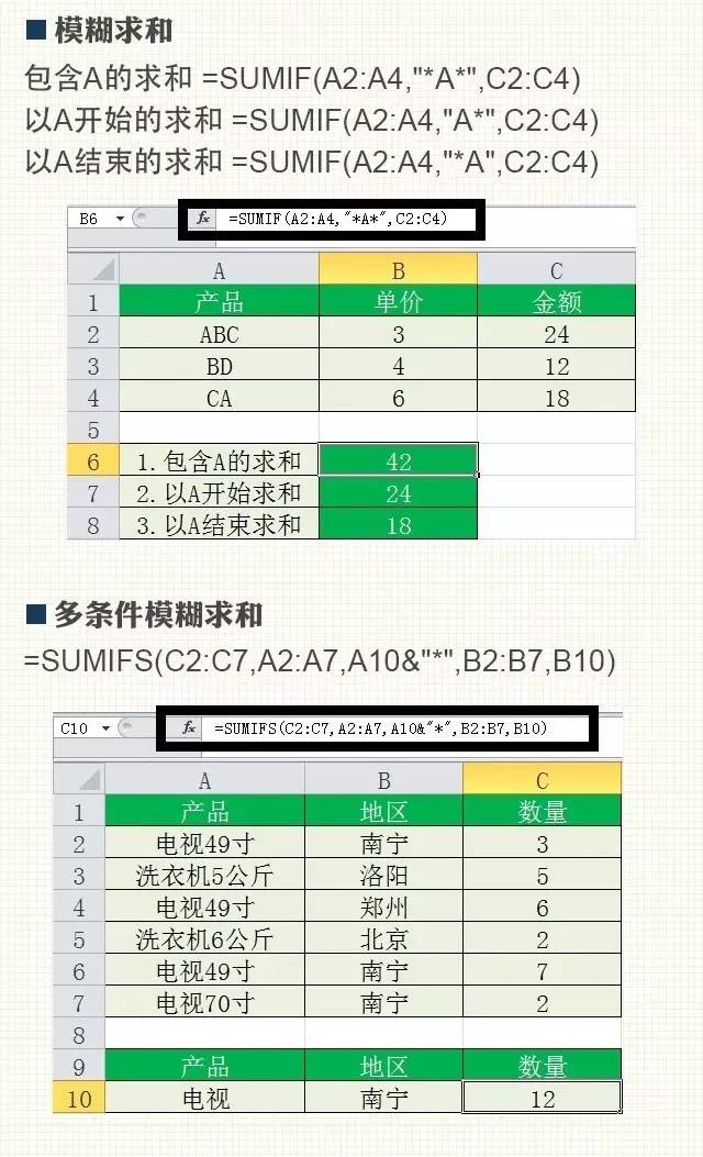 几个常用Excel公式，做表格再不求人！