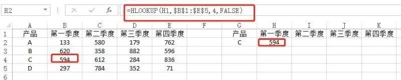 羊了个羊，史上最全的Excel函数攻略应用大全！