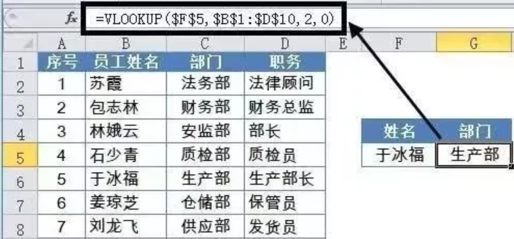 羊了个羊，史上最全的Excel函数攻略应用大全！