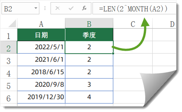 这些函数用法，简直了