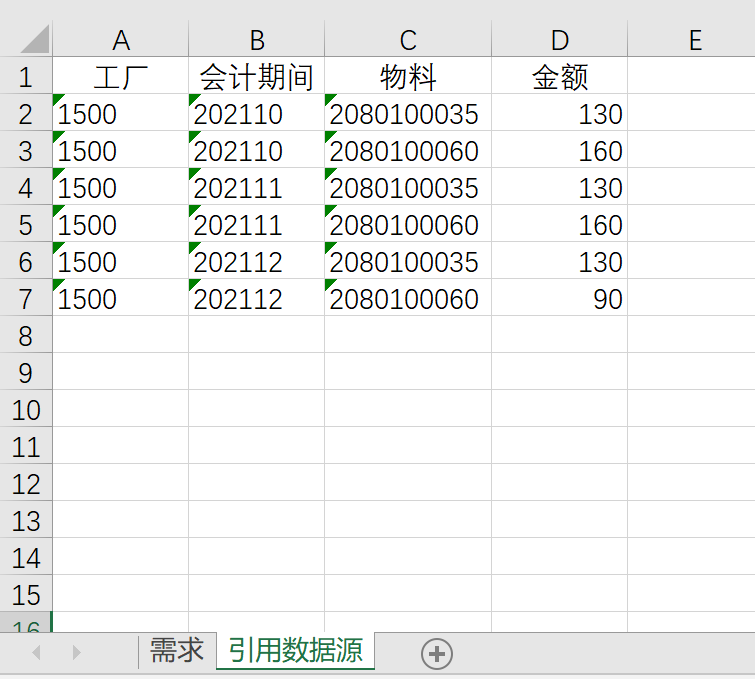 比LOOKUP还简单的多条件查找函数：SUMIFS！