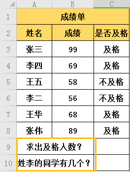 这5个最常用Excel技巧，关键时能救急！