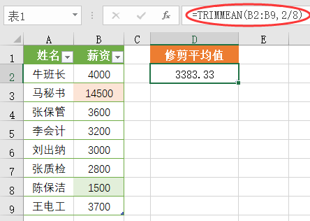 这些Excel冷门公式，你用过几个？