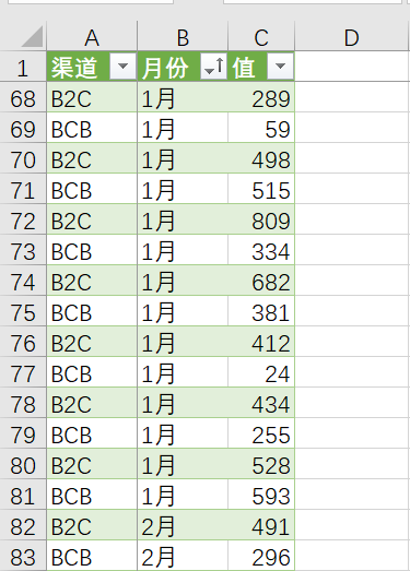 用最简单的办法搞定最复杂的工作，那才是真正的Excel高手！