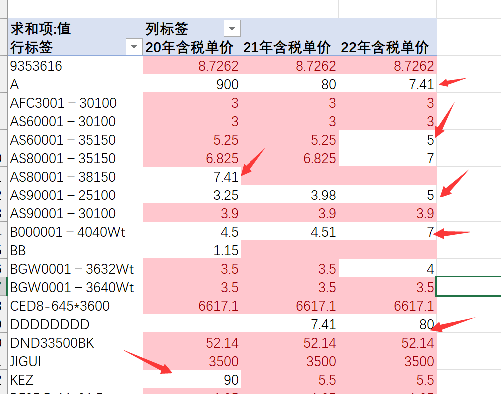 多个Excel表格互相核对的小技巧！