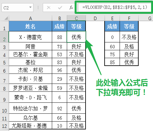 职场最常用的31个函数公式，我花了4小时整理，太实用了，赶紧收藏！