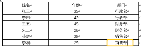 这6个Word超级实用的小技巧，可惜很多人还不会！