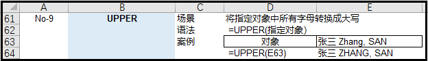 职场表哥表姐最常用的《36个Excel函数》