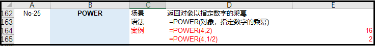 职场表哥表姐最常用的《36个Excel函数》