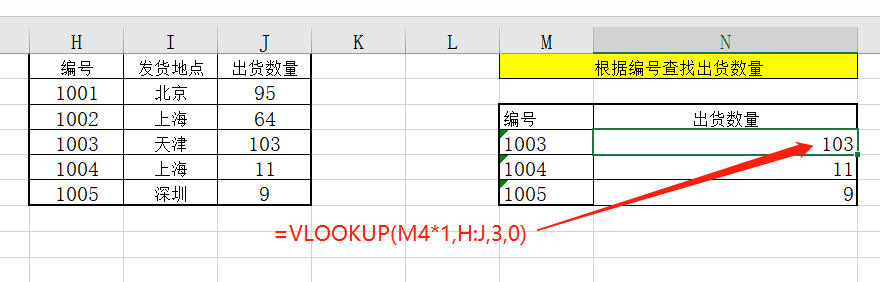 VLOOKUP函数出错的常见原因