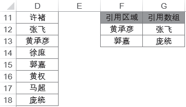 INDEX 函数